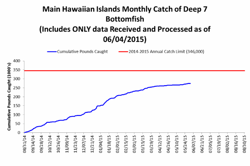 589ae27e-c9c9-4ef7-8b5b-0585ef835b12